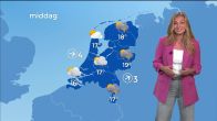 Weerbericht: komende dagen nat en fris