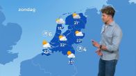 Dit wordt het weer dit weekend