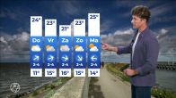 Zomerse week komt onze kant op, vandaag al een voorproefje