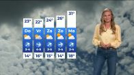 Weerbericht woensdag 7 augustus: tropische temperaturen in aantocht