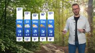 Weerbericht zondag 8 september: wisselvallige week op komst