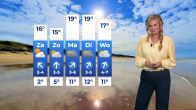 Stralende dag op komst, maar na het weekend slaat het om