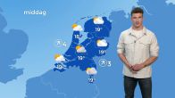 Wind en regen: serieus herfstweer voor de boeg