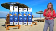 Zon en hitte op de loer: vrijdag mogelijk 33 graden