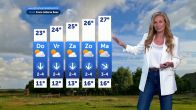 Temperatuur stijgt flink: weekend mogelijk 27 graden in zuiden