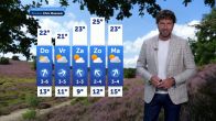 Het weer van woensdag: onweersbuien met windstoten