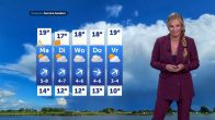 Weer slaat om: harde wind en buien op Prinsjesdagweek