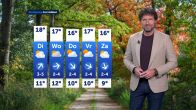 Meer zon en drogere dagen in aantocht