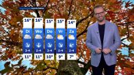 Weerbericht maandag 13 oktober 2025
