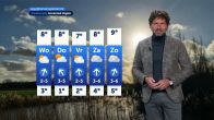 Weerbericht dinsdag 2 december 2025