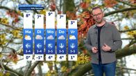 Weerbericht: zon en zachte temperaturen op komst