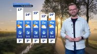 Dit wordt het weer van woensdag 22 april