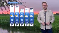 Het weer van vrijdag 8 mei