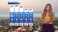 Weerbericht zaterdag 23 mei 2026