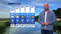 Van 22 tot 32 graden: Nederland krijgt te maken met flinke temperatuurverschillen