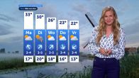 Weerbericht zondag 2 augustus 2026