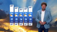 Weerbericht dinsdag 4 augustus 2026