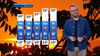 Kwik stijgt naar 31 graden, later deze week wordt het zinderend heet