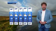 Weerbericht dinsdag 8 september 2026