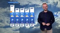 Weerbericht maandag 14 september 2026