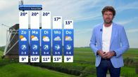 Genieten van 20 graden, maar daarna slaat het herfstweer om