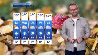 Weer wordt wisselvallig: vanaf woensdag regen en wind