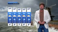 Weerbericht 21 oktober 2026